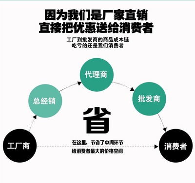精品天然太湖石庭院园林假山鱼池窟窿石 原石奇石景观石